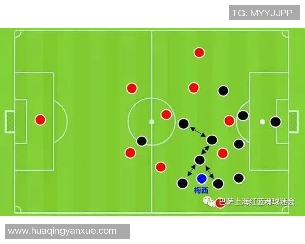 【深度解析】巴萨近况+未来走势预测