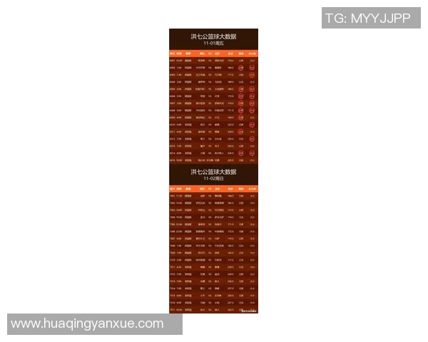 体育晚报：今日重要比赛及数据汇总