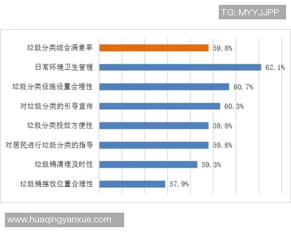VAR评分出炉：是高光还是低迷？