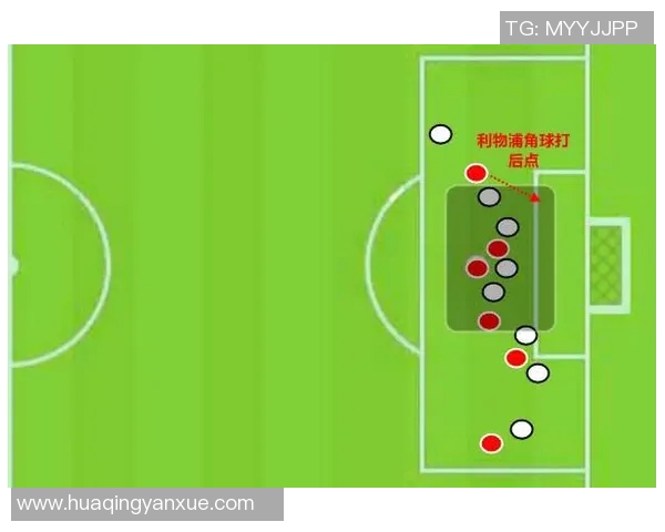 战术拆解：利物浦为何能掌控比赛节奏？