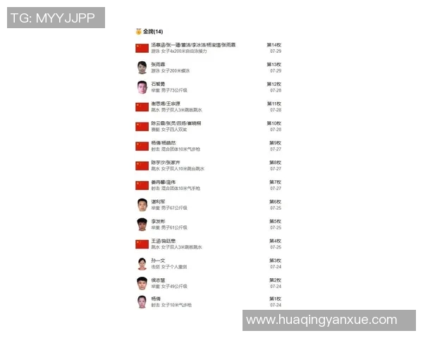 奥运会新闻速递:2028年洛杉矶奥运会备战最新进展与热点动态 奥运会新闻速递:2028年洛杉矶奥运会备战最新进展与热点动态